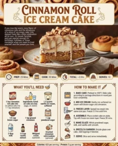 Delicious Cinnamon Roll Ice Cream Cake topped with cinnamon and frosting