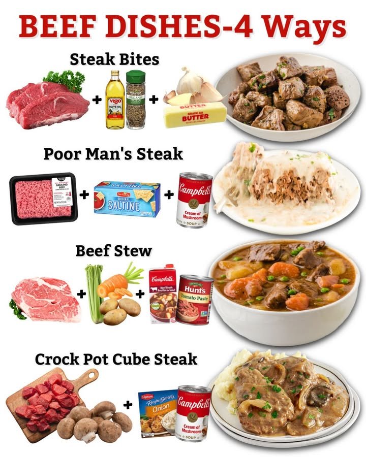 4 Beef Dishes for Fall and Holiday Dinners