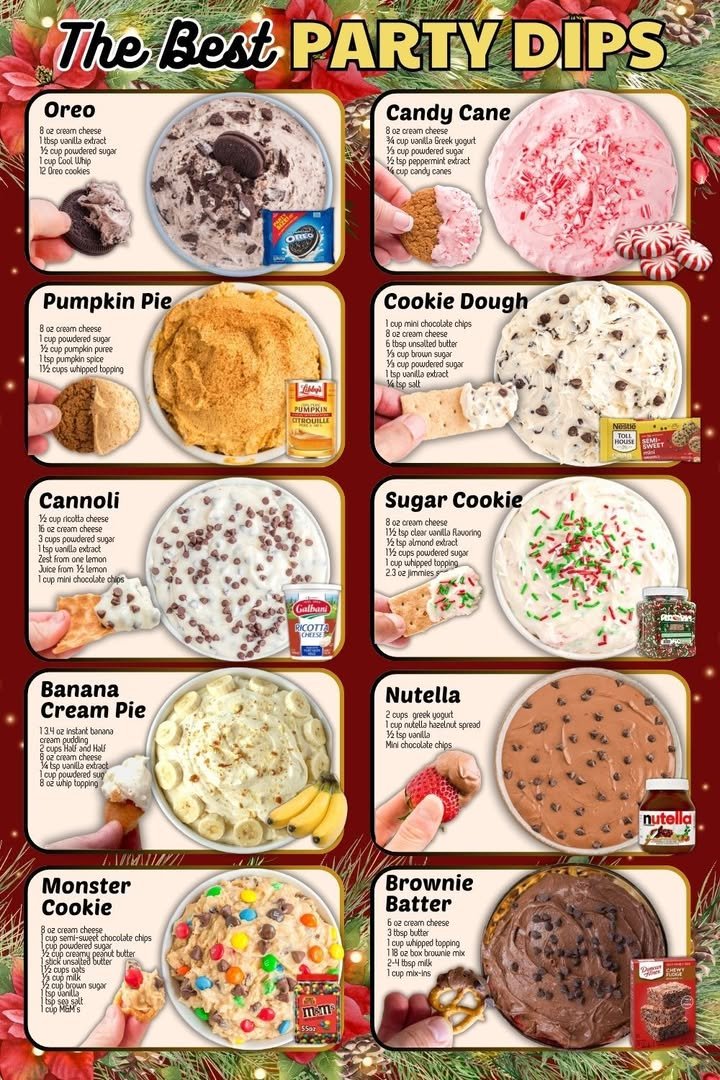 Quick and Easy Dessert Dips