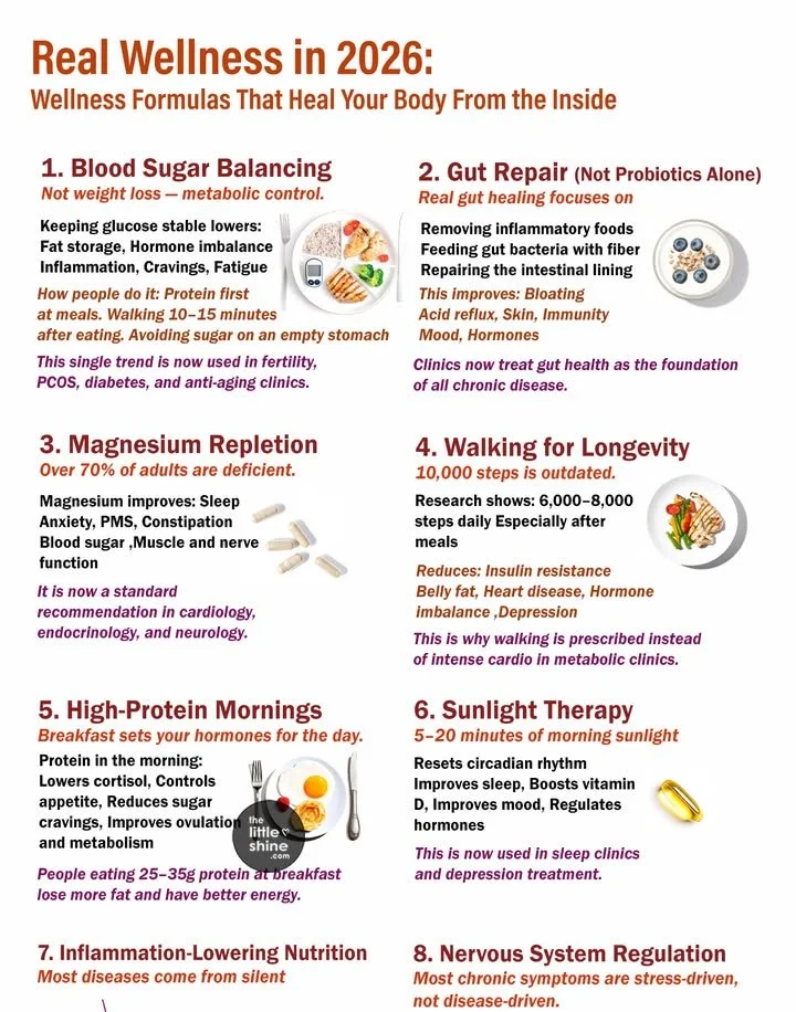 Wellness formulas for holistic health improvement and healing from within.