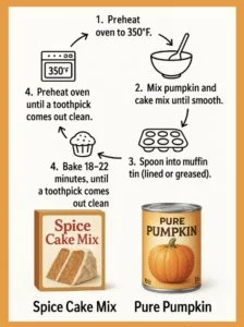 3-Ingredient Apple Cake