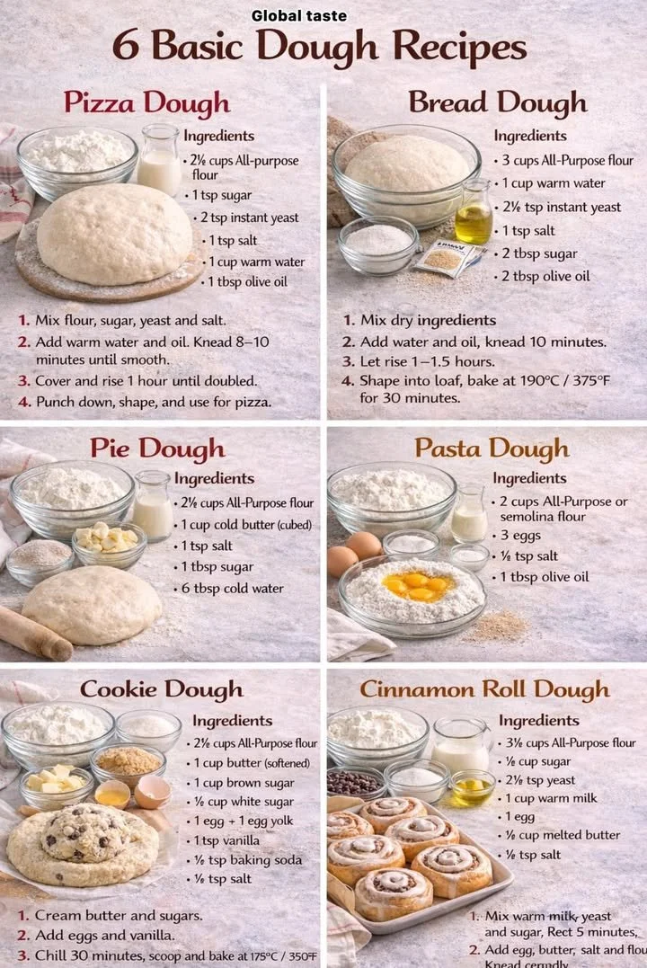 Various types of dough used in baking recipes