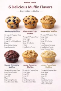 Freshly baked blueberry muffins on a wooden table