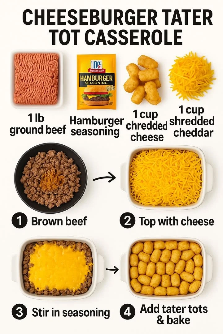 Cheeseburger tater tot casserole served in a baking dish