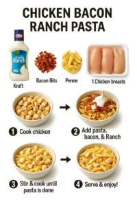 Delicious Chicken Bacon Ranch Pasta topped with crispy bacon and herbs