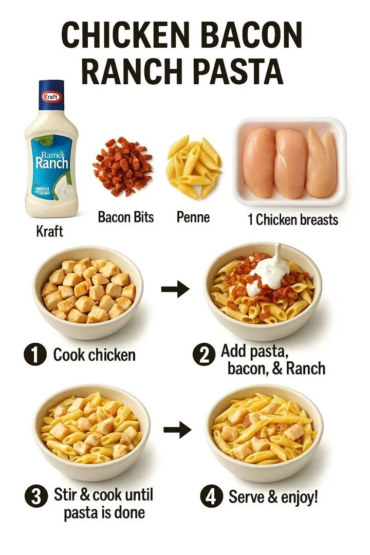 Delicious Chicken Bacon Ranch Pasta served in a bowl