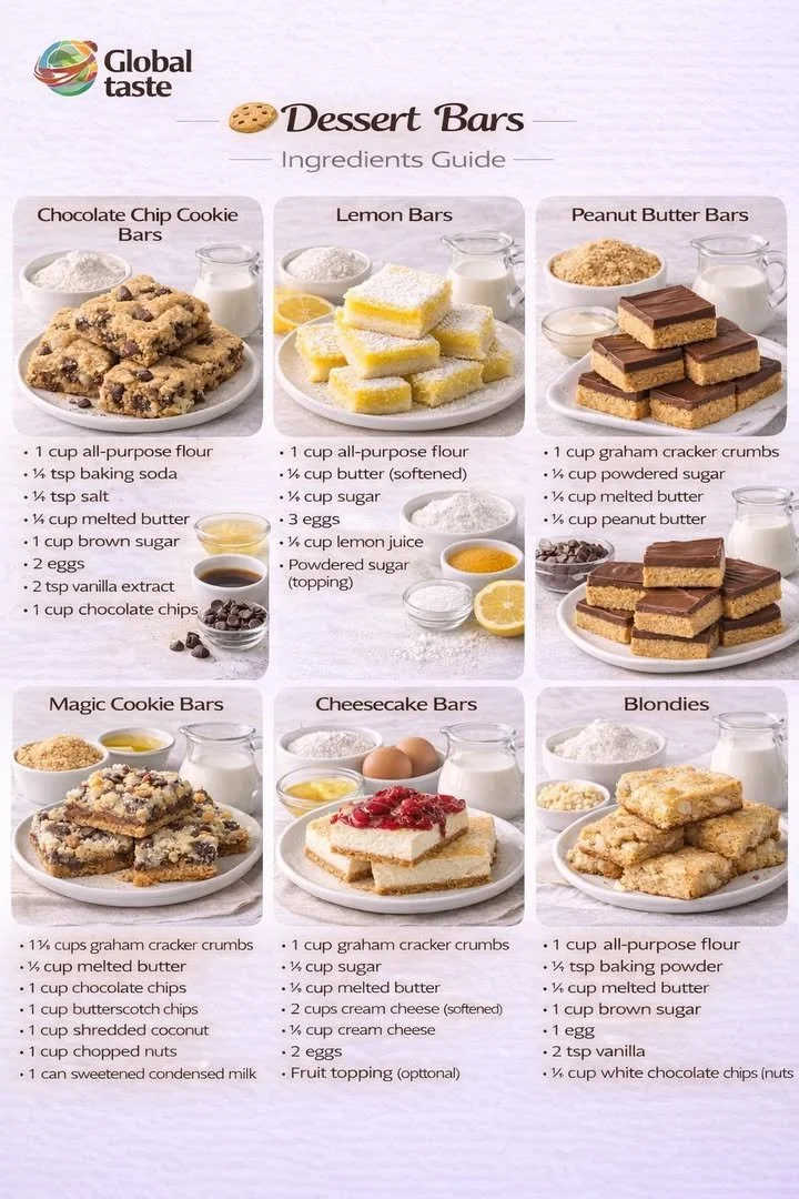 Delicious Chocolate Chip Cookie Bars with melted chocolate chips and a golden crust