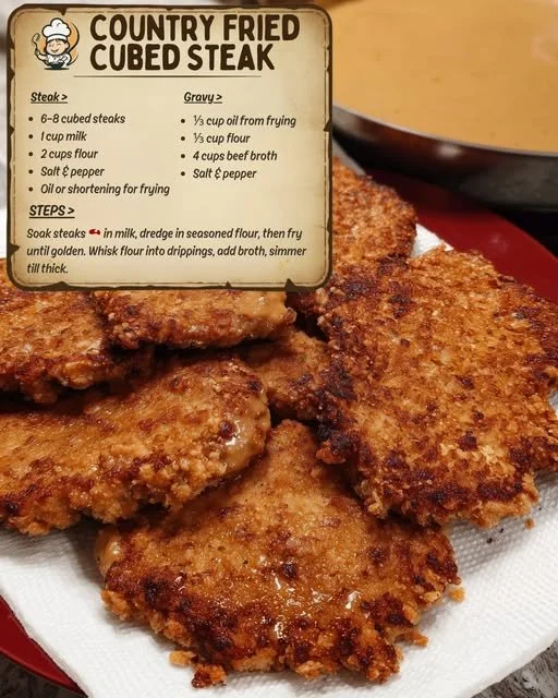 Country Fried Cubed Steak with Gravy served on a plate