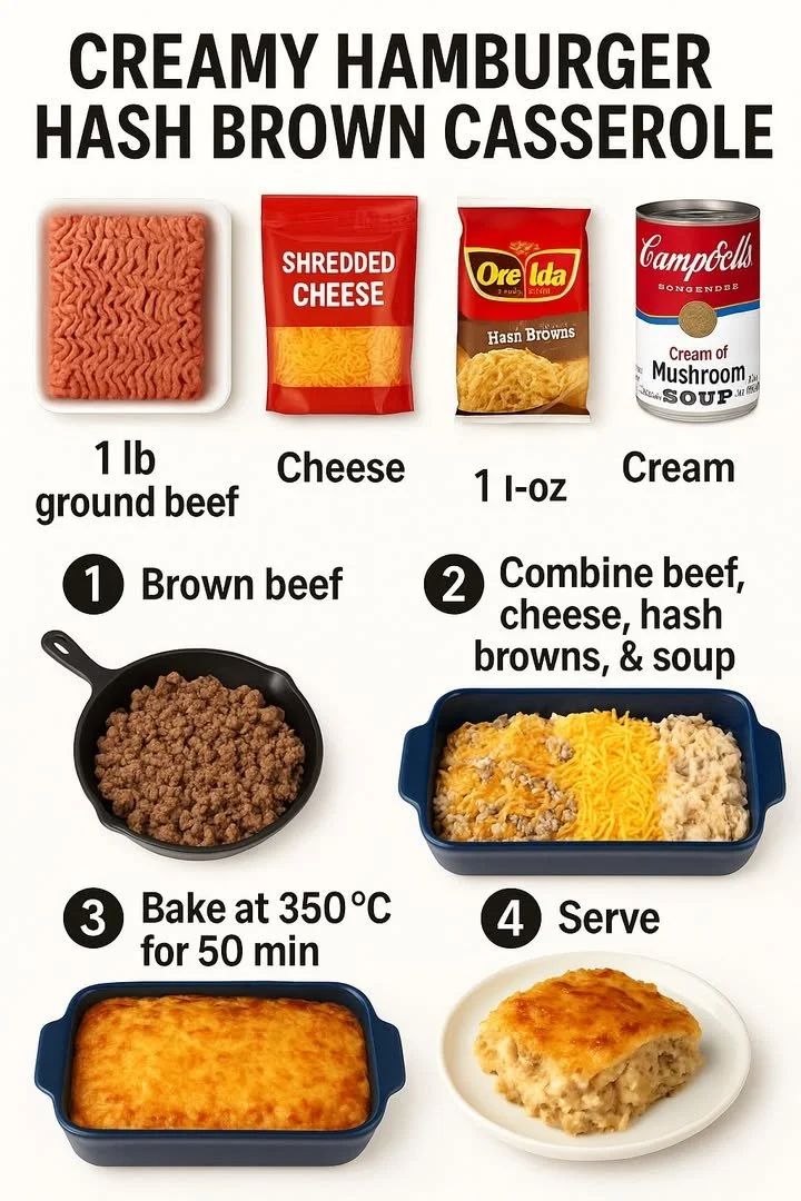 Creamy Hamburger Hash Brown Casserole