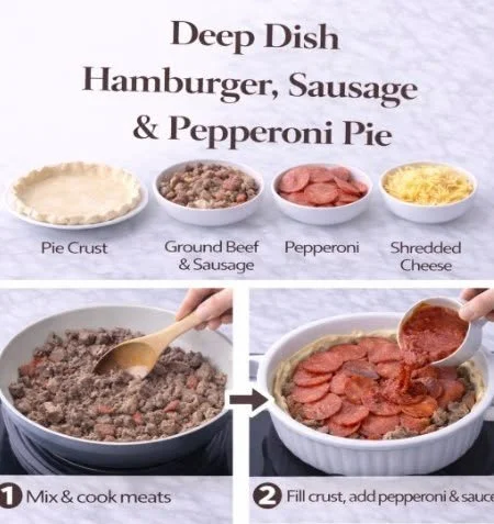Deep Hamburger Beef Sausage & Pepperoni Pie
