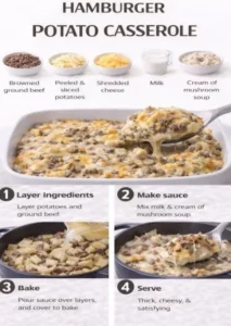 Delicious hamburger potato casserole with melty cheese and crispy toppings