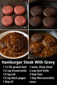 Delicious hamburger steak with gravy served on a plate