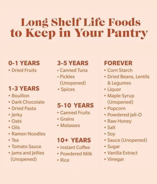 Stocking long shelf life foods in pantry for emergency preparedness.