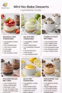 Delicious variety of mini no-bake desserts displayed on a platter.