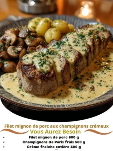 Pork filet mignon topped with creamy mushrooms on a plate.