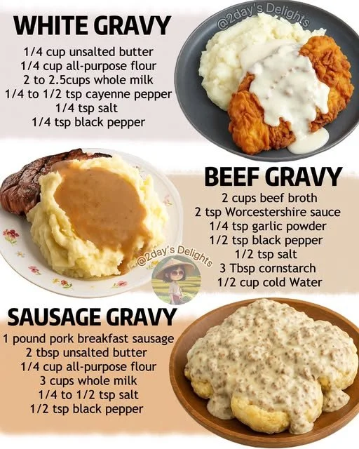 Pork Sausage Gravy