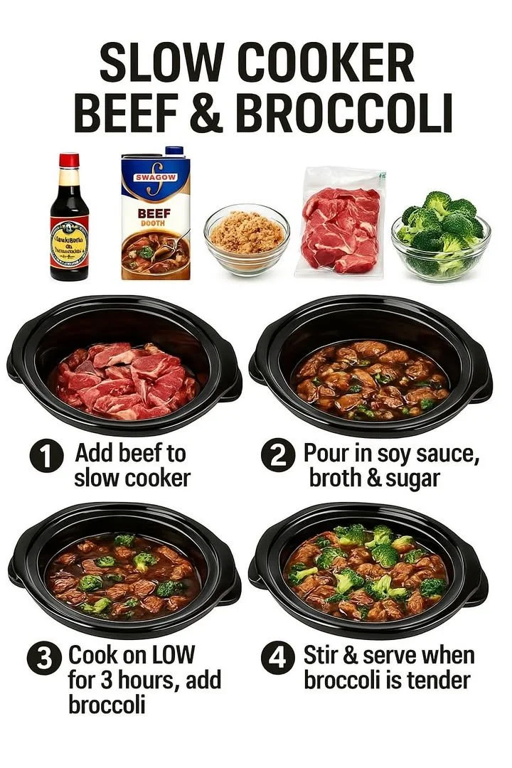 Slow Cooker Beef Broccoli dish served in a bowl with broccoli and rice