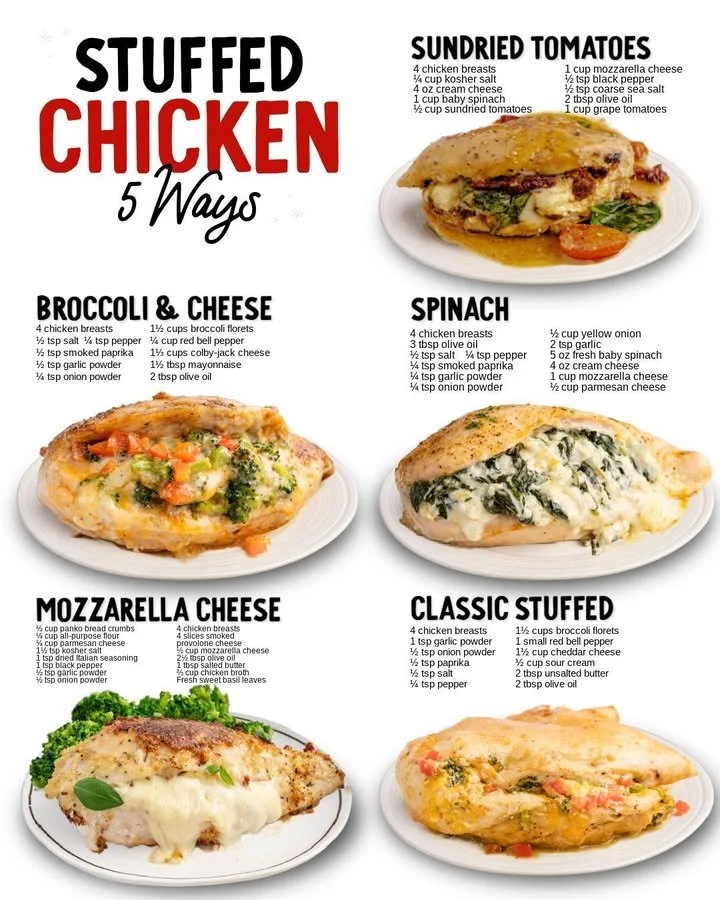 Stuffed Chicken – 5 Ways
