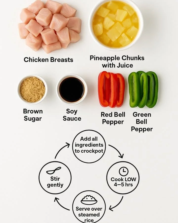 Sweet Hawaiian Crockpot Chicken